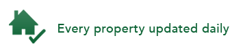 Every property updated daily